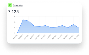 Widget Conversões