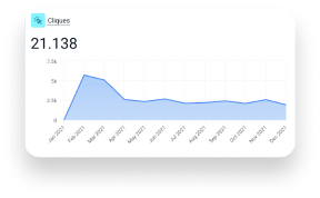 Widget Cliques